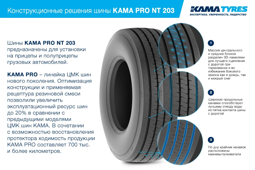 ЦМК шины KAMA PRO NT 203 385/65 R22.5 в Арсеньеве
